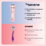 BySerene Electric Shaver for Women