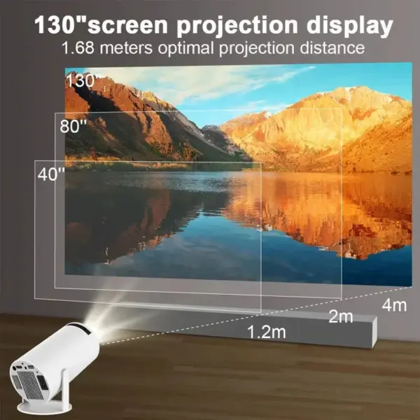 Dazzling LEDS Home Cinema Projector