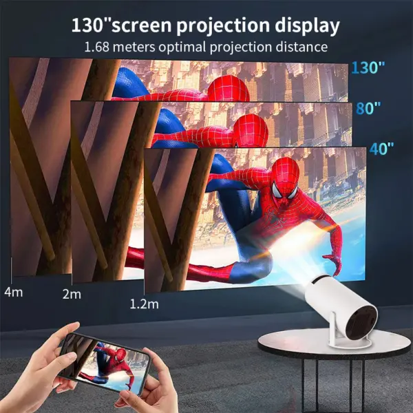 Dazzling LEDS Home Cinema Projector