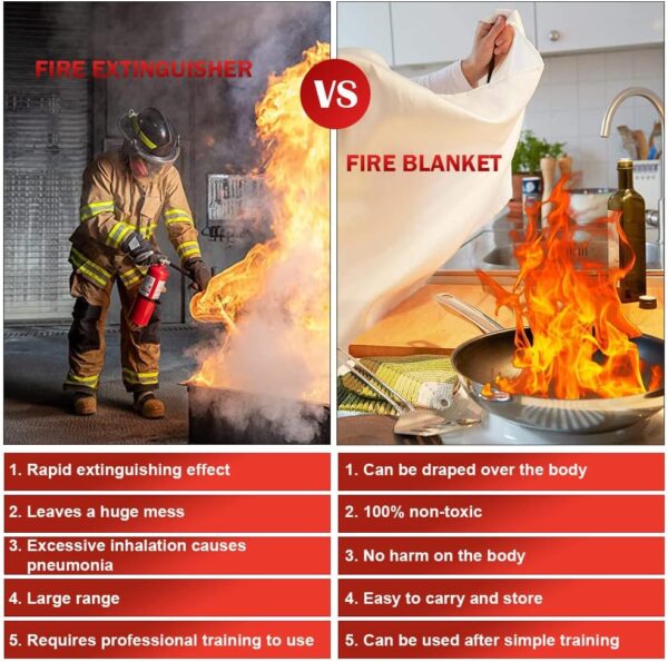 Fire Blanket