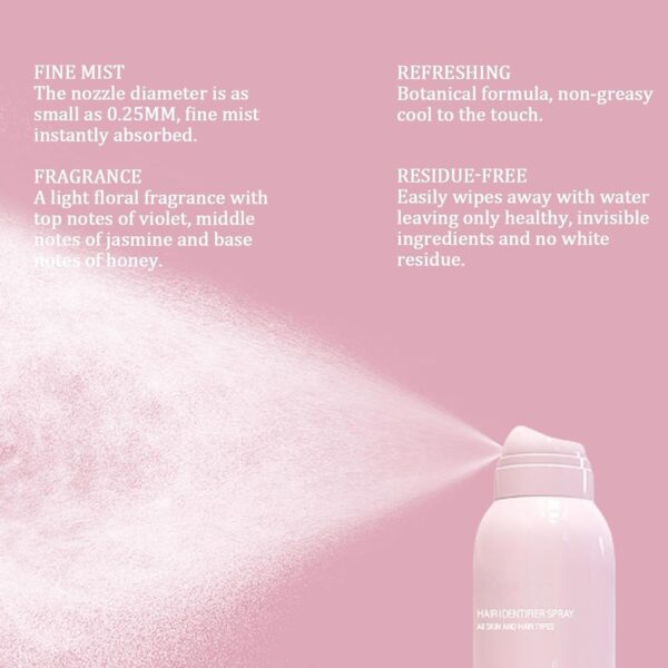 GlowReveal Face Spray