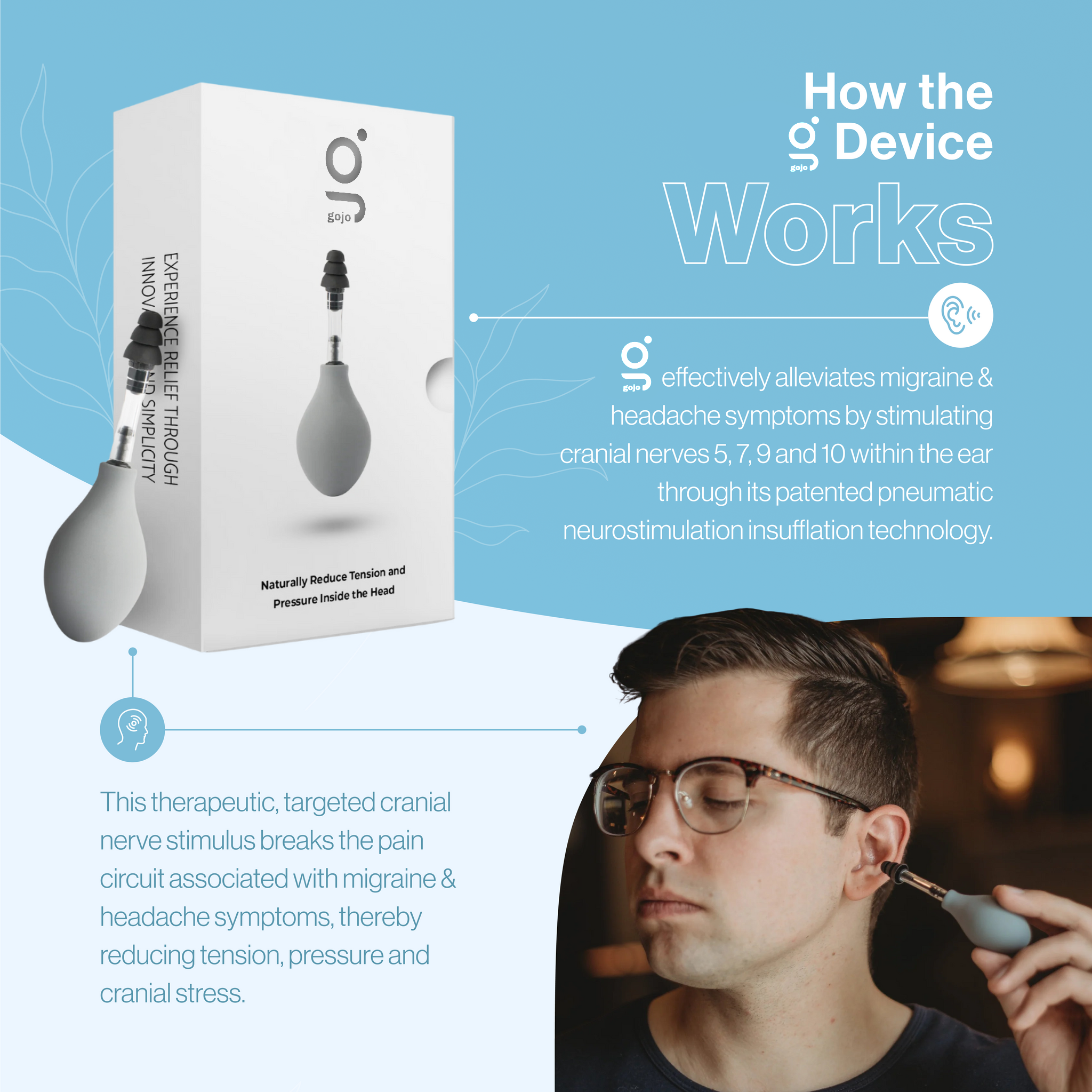 GojoHealth - Instant Migraine Relief