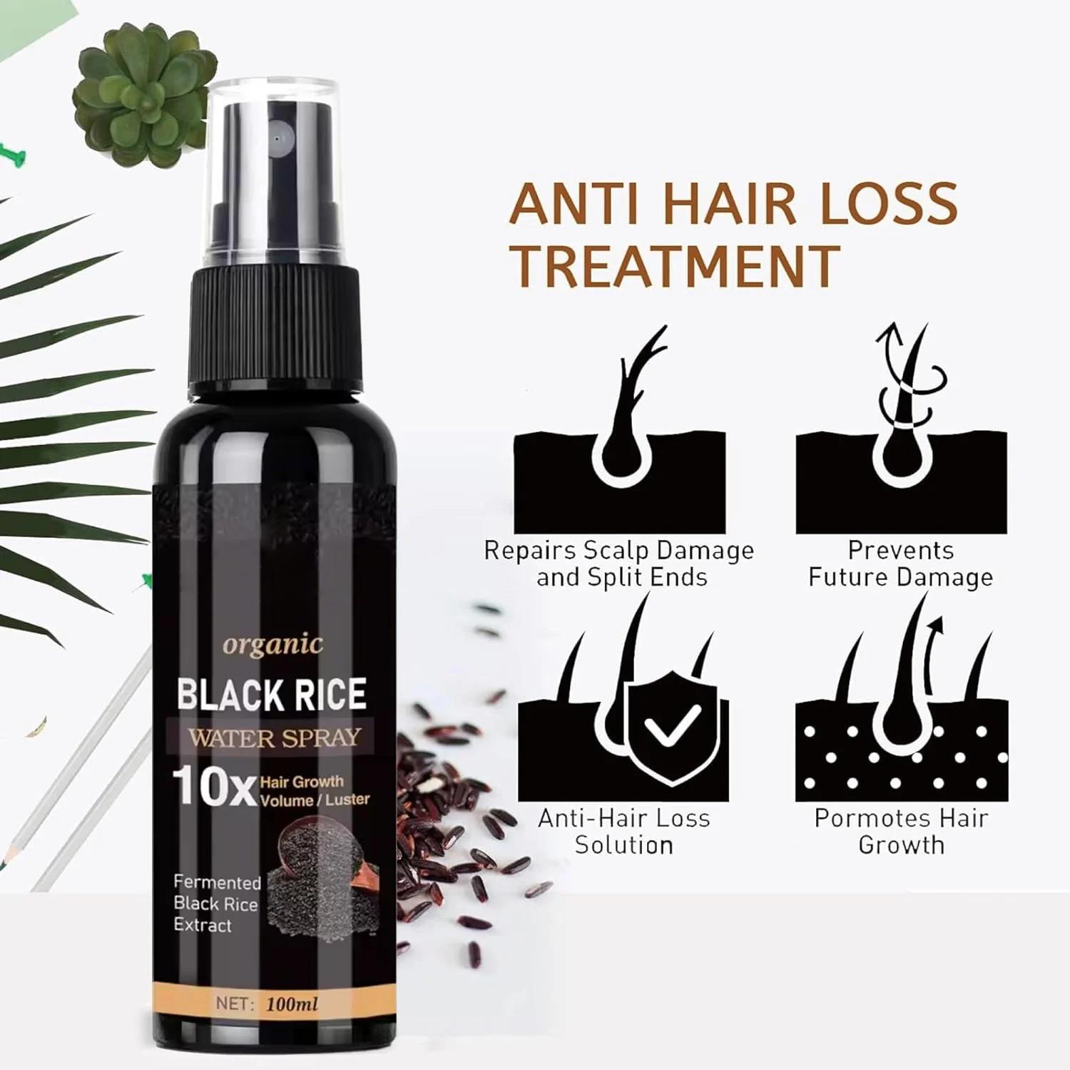 GrowthElixir - Hair Growth Esence