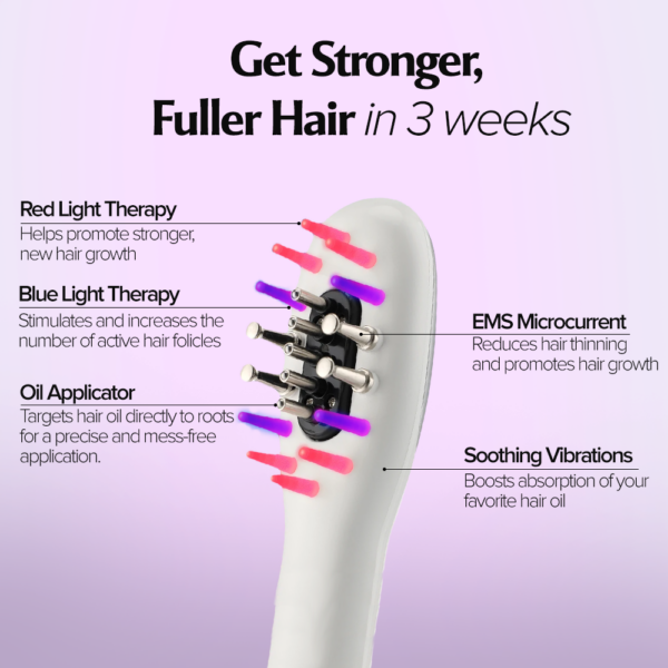 GrowthPro Hair Care Brush