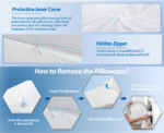 HOMCA Ergonomic Memory Foam Pillow