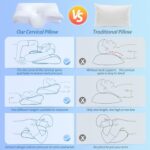 HOMCA Ergonomic Memory Foam Pillow