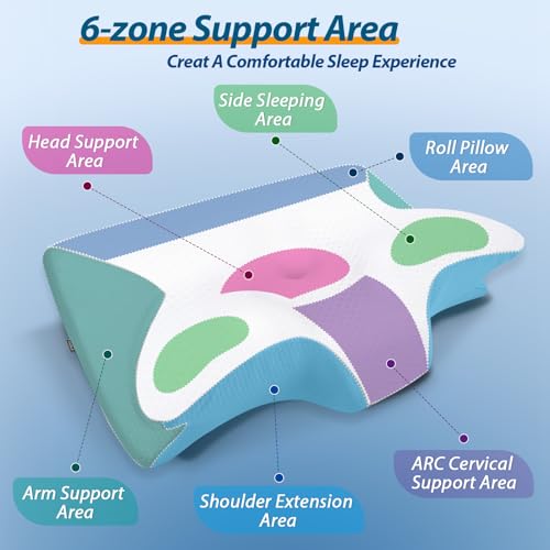 HOMCA Ergonomic Memory Foam Pillow