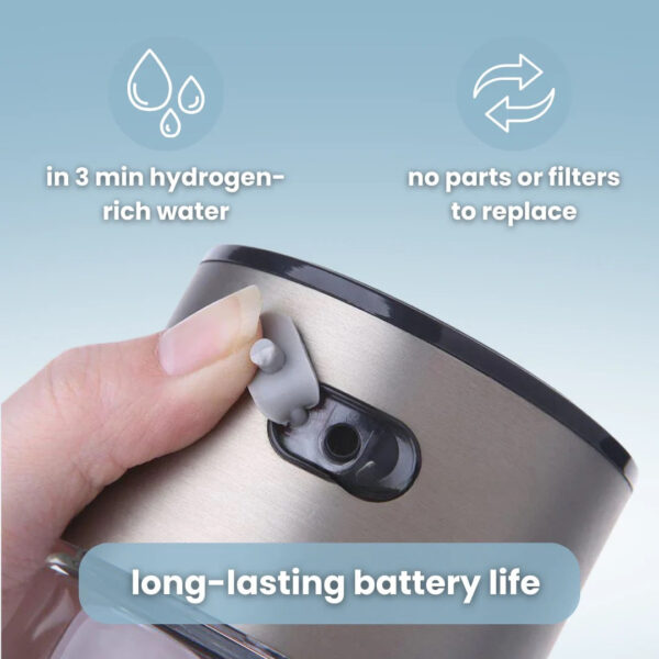 Hydrogen Water Bottle