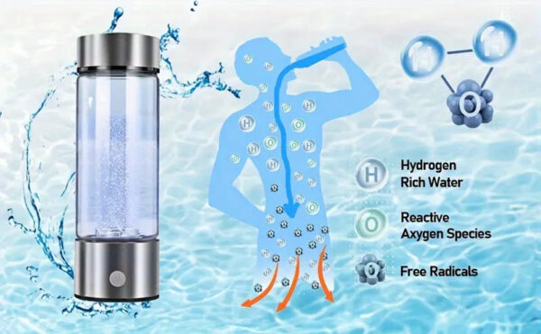 Hydrogen Water Bottle