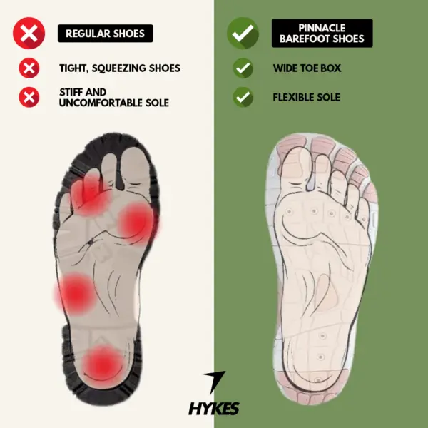 HYKES Pinnacle - Healthy & Non-slip Natural Movement Barefoot Shoes (Unisex)