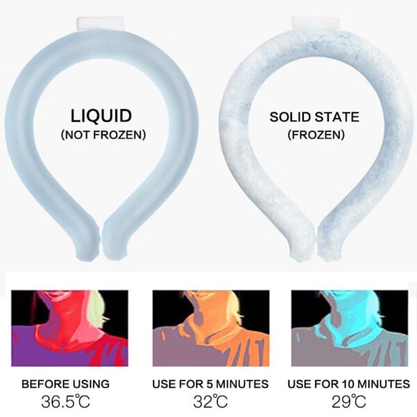 Ice Collar - Ice Ring for Neck