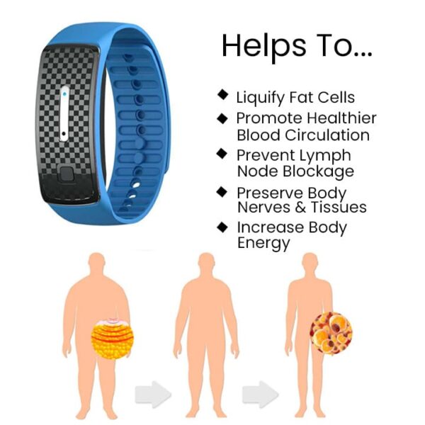 JOSFIT Ultrasonic Fat Blasting and Detoxing Wristband