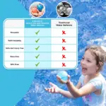 KiddoSpace Reusable Water Balloons