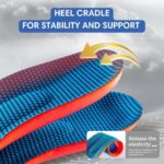 Kinetic Orthotic Insoles 3.0