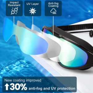 LAST DAY PROMOTION SAVE 49% – Wide View Anti Fog&UV Swimming Goggles