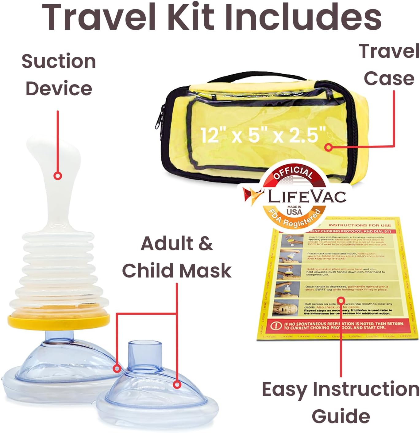 LifeSaver Anti-Choking Device