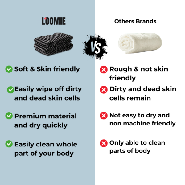 LOOMIE Exfoliating Shower Towel