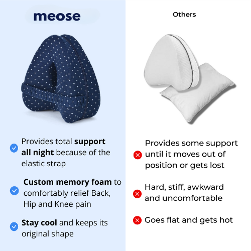 Meose Alignment Pillow