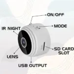 Mini 1080p HD Wireless Magnetic Security Camera