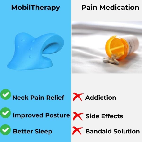 MobilTherapy Neck & Shoulder Relaxer