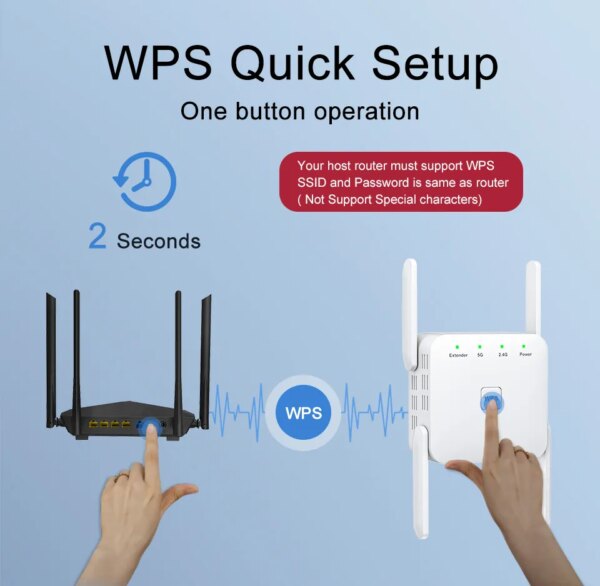 Nettec Boost - Wifi Booster