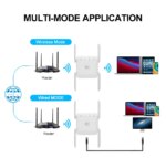 Nettec Boost - Wifi Booster