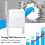 Nettec Boost - Wifi Booster