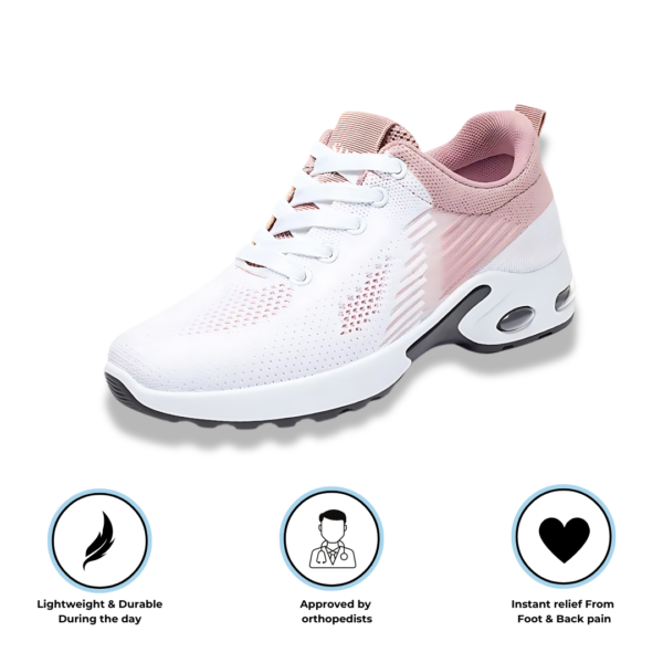 Nova Vital - Healthy & Comfortable Shoes (Unisex)