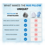 Nue Pillow Leg Alignment Pillow