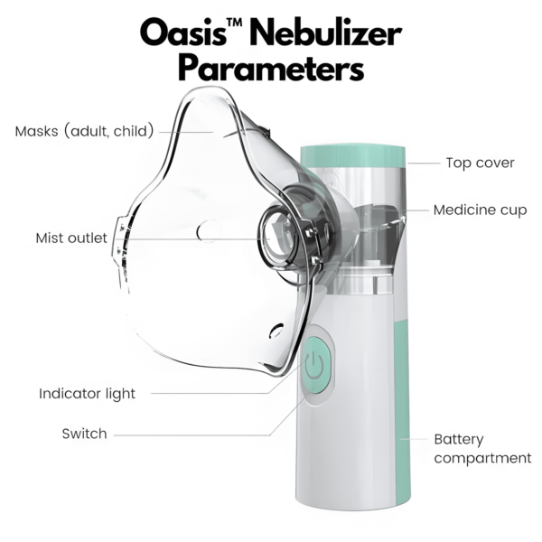 Oasis - Portable Mesh Nebulizer