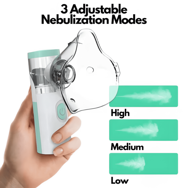 Oasis - Portable Mesh Nebulizer