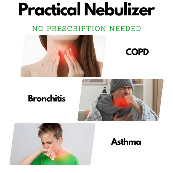 Oasis - Portable Mesh Nebulizer