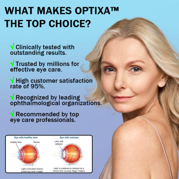 Optixa - Cataracts Glaucoma Eye Drops Doc Recommended