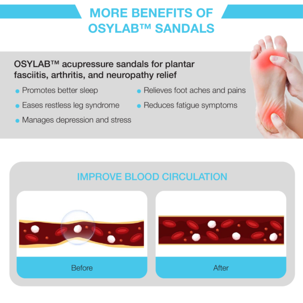 OSYLAB ACUPRESSURE SANDALS