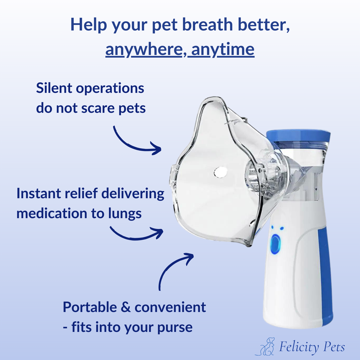 PetAirCare Portable Silent Nebulizer For Pets