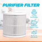 Proton Pure Air Purifiers