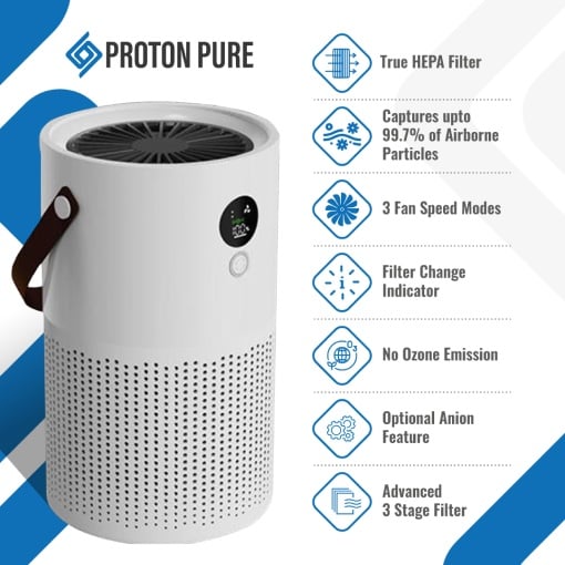 Proton Pure Air Purifiers