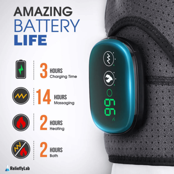 RelieflyLab | 3 In 1 Shoulder Device