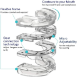 RESTLAB - Anti-Snoring & Sleep-Apnea