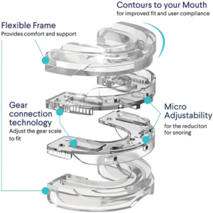 RESTLAB – Anti-Snoring & Sleep-Apnea