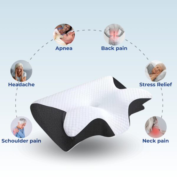 RESTRELIEF PREMIUM ERGONOMIC PILLOW