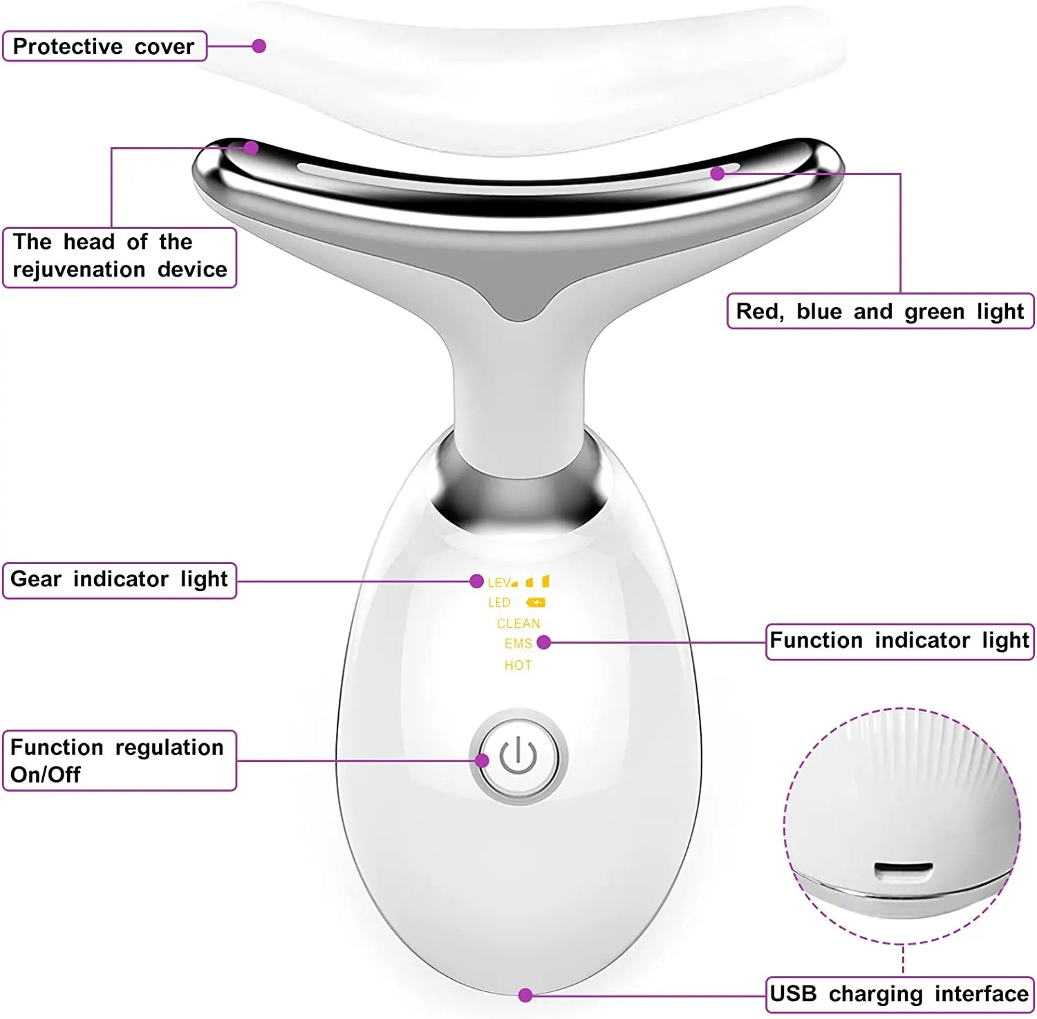 RevitaGlow Facial Sculptor