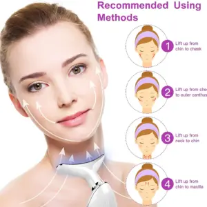 RevitaGlow Facial Sculptor