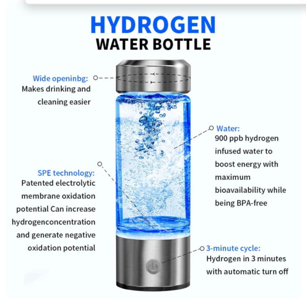 Revitalize Hydro Water Bottle