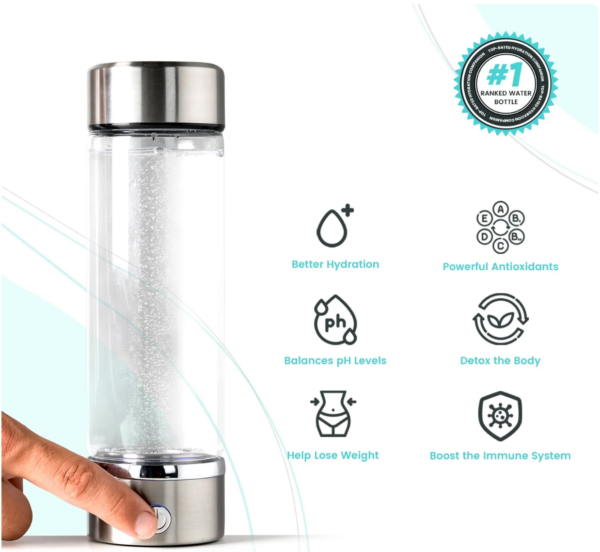 Revitalize Hydro Water Bottle