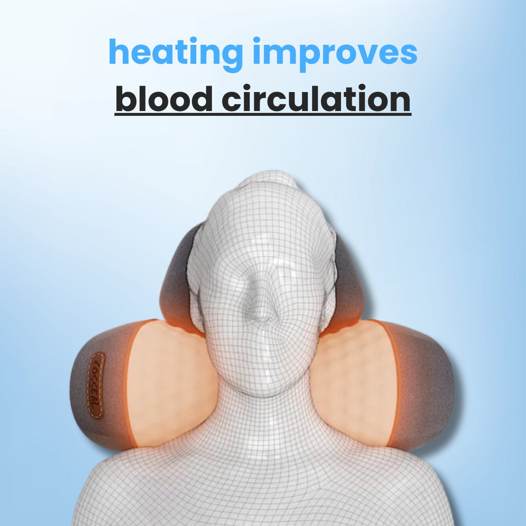 soothe - neck & shoulder traction massager with heat