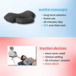 soothe - neck & shoulder traction massager with heat