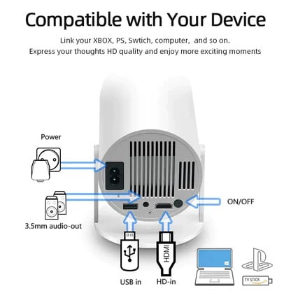 SuperSight Ultra HD Projector