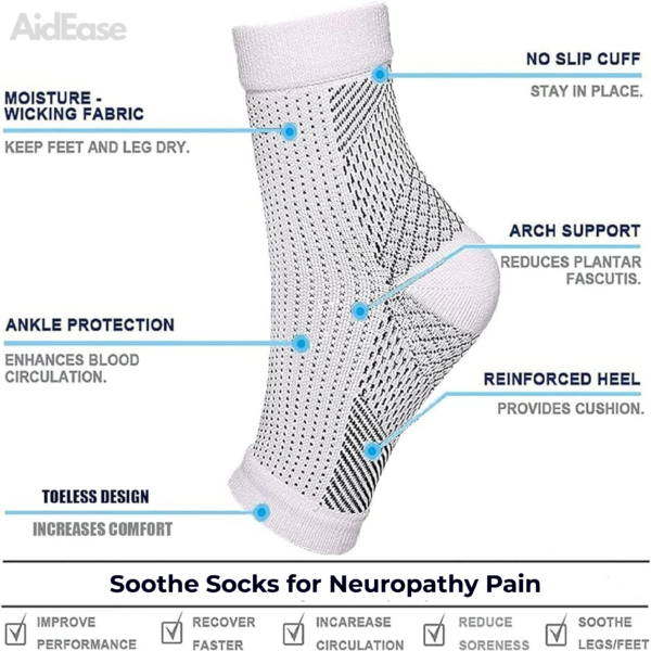 Targeted Nano-Fiber Compression Socks