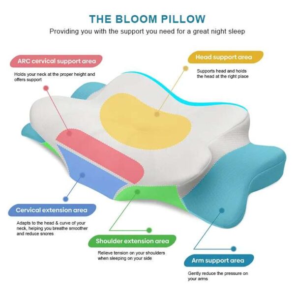 The Bloom Pillow